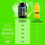 EFX Sports Karbolyn Hydrate | Carbohydrate Powder + Electrolytes | Sugar Free Sports Drink Mix | Fuel & Hydration | Stimulant Free | 66 Servings (Lemon Lime) - Image 5