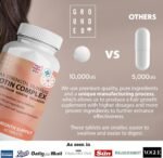 Hair Growth Biotin Complex 10,000mcg with Marine Collagen, Selenium, Keratin & Zinc | x60 Tablets | Hair Growth, Thickness, Strength & Volume | Men & Women Hair Support Supplement - Image 5