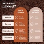 Nibbed Pure Cacao Grated, 200 grams | Rich, Dark & Creamy for a Healthy Dark Hot Chocolate or Iced Drink | Organic, Sugar-Free & Natural Coffee Alternative | High in Magnesium & Fibre | Single Origin - Image 4