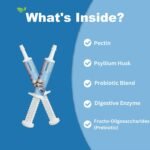 Probiotic & Prebiotic Paste for Dogs & Cats – Digestive Support, Firm Stools, Gut Soothing Formula with Enzymes, Fibre, Colostrum – Fast Relief for Loose Stool (60 ml) - Image 5