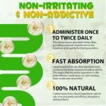 Cats Constipation Relief Supplements Liquid Drops With 6 Probiotics Support Digestive Health & Gut Health,Improve Immunity,60ml Grilled Chicken Flavor - Image 4