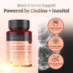 Extra Strength B Complex with Inositol & Choline x 90 Caplets – High-Potency B Vitamins for Energy, Brain & Nerve Support – 3 Months Supply - Image 5