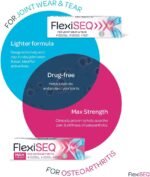 FlexiSEQ 50g Gel, Topical Gel for Joint Wear & Tear, Drug Free, for All synovial Joints (HIPS, Knees, Shoulders, Hands, feet etc) - Image 3