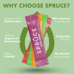 Sugar-Free, Low Calorie Water Enhancer – Hydrate, Support Immunity, Heart, Brain & Bones, Boost Metabolism & Energy with Ginseng & Ginkgo, 4 Flavours – Raspberry, Cherry, Lime, Pineapple, 48 Sachets - Image 5