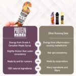 Maple Coffee 100% Natural Caffeine Energy Gels for Running, Cycling & Endurance - Easy to Digest Running Gels - 27g Carbs, 45mg Caffeine, Electrolytes (7 Sachets) by Protein Rebel - Image 4