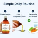 Icelandic Gold Cod Liver Oil Liquid (Pack of 1) by Power Health | 500ml of Premium Omega 3 Fish Oil with Vitamin A and D | Codliver Oil with Omega 3 Essential Fatty acids, Including EPA and DHA - Image 5