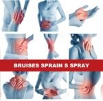 Instant Pain Relief Spray, Muscle Pain Relief Herbal Spray, Smoothing Joint Relieve Serum for Shoulder Neck Arm, Muscle Recovery Spray, Relax Massage for All Skin Type-High Strength - Image 6