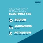 FWRD Sports Water With Electrolytes, Isotonic Hydration Drink, Electrolyte Water Drink For Sports With Himalayan Salt to Rehydrate, Pre & Post Workout Recovery Drink, Lemon & Lime, 500mls x 12pk - Image 8