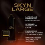 SKYN Large Condoms Pack of 50 / Skynfeel Latex Free Condoms for Men, Extra Large, XL, Thin, Smooth Straight Shape, 56mm Wide - Image 4