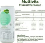 Get More Vits Sparkling Water - Vegetarian, Low Calorie, & Sugar Free Mixed Flavoured Adults & Kids Drinks - Natural Fizzy Drinks with Multivitamins, Vitamin D, & B Vitamins - 330ml Cans, Pack of 12 - Image 6