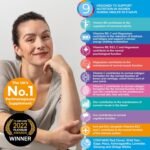 Health & Her Perimenopause Supplements for Women - Wellbeing Support for The Early Stage of Menopause - 4 Month Supply, 240 Capsules - Vegan & Gluten Free - Image 4