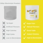 Recuperol Electrolytes Powder, Sugar Free Rehydration & Recovery Drink, Electrolytes Hydration, Zinc, Vitamin C, B12, D3, Potassium, Natural Lemon Flavour - 60 Servings (Tub with Scoop) - Image 4