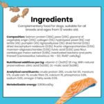 Pooch & Mutt - Meaty Dog Treats (Grain Free), Health & Digestion, Pack of 7x120g - Image 6