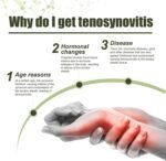 Hand and Foot Tenosynovitis Spray,Tendon Sheath Pain and Heel Pain Spray,Tenosynovitis Heel Pain Spray,Tenosynovitis Cold Compress Gel, Natural Herbal Spray for Joint Bone Pain Relief (5 Pcs) - Image 4