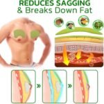 Turmericmax Gynecomastia Compress Patch,Luhaka Gynecomastia Cellulite Melting Patch,Gynecomastia Tightening Ginger for Men Chest Care Patch Turmeric Extract (3box) - Image 7