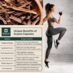 Arjuna Capsules | 60 Count | 500mg Each | Made with Pure Arjuna Herb Extract | Vegetarian HPMC Capsules | Herbal Supplement for Balanced Daily Wellness - Image 8