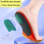 Poron-Max Insoles for Men & Women, 3D-Xpain Advanced Shock Absorption, PORON Heel Cushion, Arch Support Inserts for Plantar Fasciitis, Heavy-Duty Anti-Fatigue Work Boot Insoles - Image 3