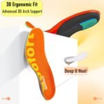 Poron-Max Insoles for Men & Women, 3D-Xpain Advanced Shock Absorption, PORON Heel Cushion, Arch Support Inserts for Plantar Fasciitis, Heavy-Duty Anti-Fatigue Work Boot Insoles - Image 6
