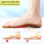 Poron-Max Insoles for Men & Women, 3D-Xpain Advanced Shock Absorption, PORON Heel Cushion, Arch Support Inserts for Plantar Fasciitis, Heavy-Duty Anti-Fatigue Work Boot Insoles - Image 7