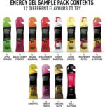 TORQ Running Gels with Caffeine & Electrolytes - 2:1 Maltodextrin: Fructose for Endurance Sports & Optimal Performance | Energy Gels for Running, Cycling & Sport - 89mg Guarana | 12 Pack Sample Box - Image 3