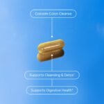 Coloslim - Gentle Colon Cleanse for Digestive Health & Gut Flora - Image 4