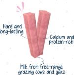 Pawfect Himalayan Cheese Chew Strawberry Bars (Medium, 10-Pack Tub, 750g/26.45oz) – Natural Dental Treats for Dogs – Grain-Free, Antioxidant-Rich Yak Milk Chews - Image 6