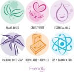 Friendly Soap - Shea Butter Cleansing Bar (95g) Natural Cleansing Bar, Fragrance-free, Plant-Based, Cruelty-Free, Made By Hand, No Preservatives or Sulphates, Sustainable, Environmentally Friendly - Image 4