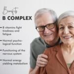 Vitaminnica Neuro Force | Vitamin B-Complex B1, B2, B3, B6, B12 | Energy Levels & Metabolism | 60 Capsules - Image 4