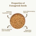 Fenugreek Tea Organic 200g (100 Cups) |100% Pure Fenugreek Seeds REPLANTEA - Image 5
