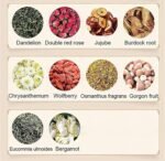 18 Flavors of Liver Protection Tea, 18 Flavors Liver Care Tea, Chinese Nourishing Liver Tea, Everyday Nourishing Liver Tea, Health Preserving Tea for All People - Image 5