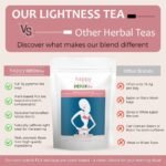 Slimming Tea 2 Weeks Happy Detox Tea - Herbal Tea for Detox and Weight Management - Image 5