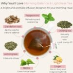 Detox Tea 14 Days - 14 teabags - Happy Detox Tea - Image 4