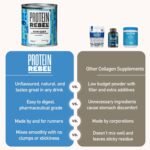 Marine Collagen Powder - No Aftertaste, 20 Servings of Pure Collagen - Hydrolysed Marine Collagen Supplements for Running Nutrition, Joints, Skin, Hair & Nails - Run Easy by Protein Rebel (20 Uses) - Image 3