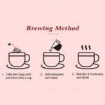 Lemon Flavor 30-Day Weight Loss Tea, 3g*30 Bags Fat Burning Slimming Detox Fruit Tea(1PCS) - Image 4