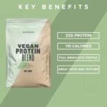 MyVegan Protein Blend by MyProtein. Natural Vegan Protein Powder with 5g of BCAAs. Great Tasting Strawberry Flavoured Plant Based Pea Protein. Gluten-Free and Low in Sugar - 1kg (33 Servings) - Image 4