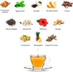 DETOX TEA with Liquorice, Cinnamon, Orange & Cardamom for Bloating Relief and Belly reduction CAMINO DE CABRAS® | Warm Digestive Loose Leaf Herbal Infusion | Caffeine Free After Meal Comfort | 100 g - Image 4