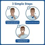 Sterimar Stop and Protect Cold and Sinusitis Relief, 100% Natural Sea Water Nasal Spray with Copper and Eucalyptus, 20 ml - Image 5