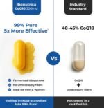 CoQ10 300mg Ubiquinone – High Strength, Naturally Fermented Coenzyme Q10 for Heart, Energy & Antioxidant Support – Vegan & Traceable Ingredients – 90 Capsules – GMP Certified - Image 6