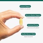 Metagenics - Multi Essentials One A Day Multivitamin - 26 Vitamins & Minerals - Vegetarian and Vegan - 30 Tablets - Image 5