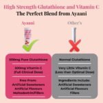 Glow Glutathione & Vitamin C Effervescent Tablets - 500mg Each, Sugar-Free Antioxidant Drink for Skin Brightening & Glowing Skin, Strawberry Flavour, 20 Vegan Tablets - Image 4