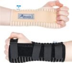 Actesso Breathable Wrist Support Wrist Splint - Ideal Wrist Brace for Carpal Tunnel, Sprains, and Tendonitis (Black, Large Left) - Image 2