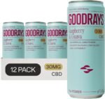 GOODRAYS CBD Drinks, Sparkling Low Calorie Soft Drink, Natural Sleep Stress and Anxiety Relief, Vegan, Raspberry & Guava, 12 x 250ml Cans, Packaging May Vary - Image 2