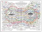 Generic The Healing Web Poster - Natural Remedies Chart 16x24inch-Unframed - Image 2