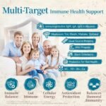 Immune Support 19-in-1 Capsules(90) – Colostrum, Reishi, Elderberry, Probiotics, Propolis, Vitamin C D Zinc – Gut Health, Allergy Relief & Immunity Booster by HPD | All Age, Gluten Free - Image 2
