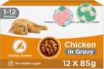 Premium Kitten Chicken Dinner in Sauce – 12 × 85 g, Balanced Complete Nutrition for 1–12 Month Kittens - Image 2