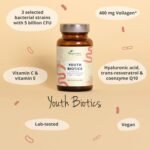 Vegavero Youth Biotics | 5 Billion CFU & Vollagen | with Hyaluronic Acid, Resveratrol & Coenzyme Q10 | 60 Capsules | Gut-Skin Axis & Collagen Support | NO Additives - Image 4