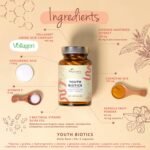 Vegavero Youth Biotics | 5 Billion CFU & Vollagen | with Hyaluronic Acid, Resveratrol & Coenzyme Q10 | 60 Capsules | Gut-Skin Axis & Collagen Support | NO Additives - Image 5