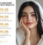 Turmeric Vitamin C Skincare Set, 7PCS Face & Body Care Kit for Hydrating, Soothing & Pore Refining, Christmas Birthday Pamper Gift for Women Teenage Girls, Travel size, for Dull & Uneven Skin - Image 5