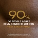 SKYN Elite Skynfeel Condoms Regular Size, Ultra-Thin & Soft, Pack of 10 - Image 5