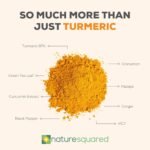 Nature Squared Turmeric Super [Blend] - Premium & Organic Turmeric (3933mg) Powder with 7 Active Ingredients - 330g(3 Month Supply) - Vegan - Non GMO - Gluten Free - GMP - Potent Antioxidant- UK Made - Image 3